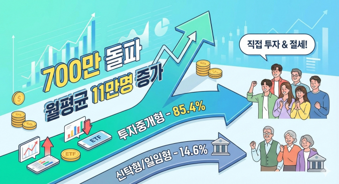 사진=제미나이 