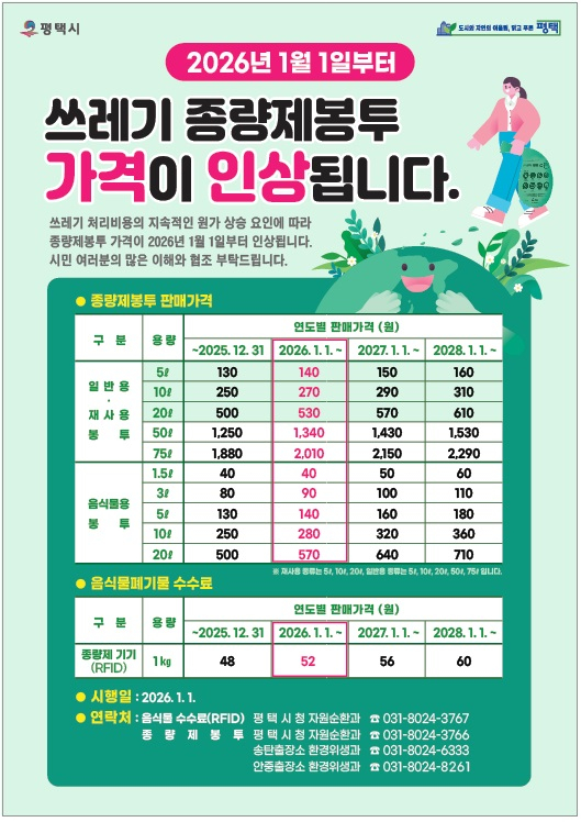 평택시 쓰레기 종량제 봉투 가격 인상 안내 포스터. /자료제공=평택시=