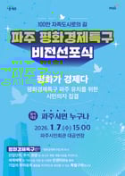  '파주 평화경제특구 비전선포식'포스터. /사진제공=파주시