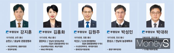 30일 신규 선임된 광주은행 부행장들 프로필/사진=광주은행 제공.
