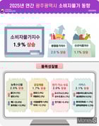 /사진=호남지방데이터청 제공.