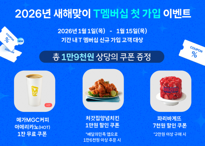 SK텔레콤이 고객들을 위해 신년 맞이 할인 혜택을 제공한다. /사진=SK텔레콤 