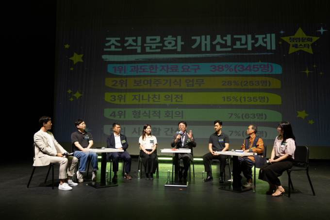 홍태용 김해시장(왼쪽에서 네번째)이 조직문화개선을 위해 공무원 등과 소통하고 있는 모습./사진=김해시