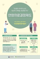 연명의료결정제도 홍보 포스터./사진제공=경북 의성군