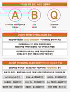 인공지능(AI), 바이오(Bio), 양자(Quantum) 분야 집중투자 필요성 / 사진=강지호 기자