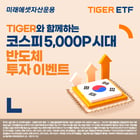 미래에셋자산운용이 코스피 5000을 맞아 TIGER ETF 반도체 투자 이벤트를 진행한다. /사진제공=미래에셋자산운용