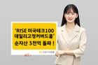 KB자산운용의 RISE 미국테크100데일리고정커버드콜 ETF의 순자산이 3000억원을 넘겼다. /사진제공=KB자산운용